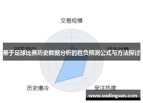 基于足球比赛历史数据分析的胜负预测公式与方法探讨